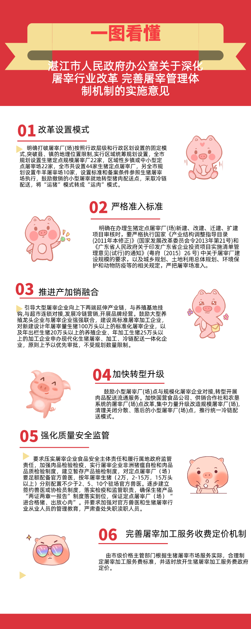 《2026世界杯投注办公室关于深化屠宰行业改革完善屠宰管理体制机制的实施意见》图文解读.jpg