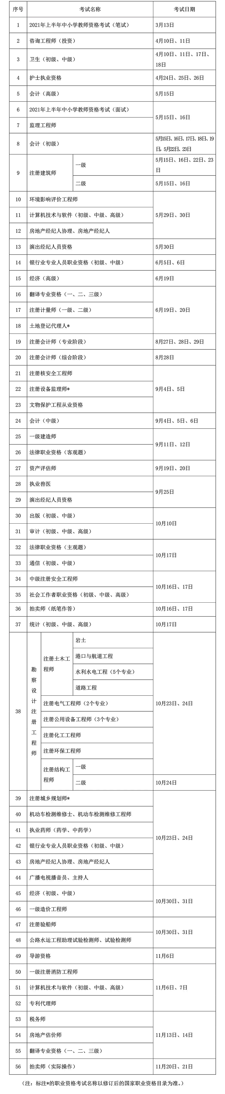 资格考试2021.jpg