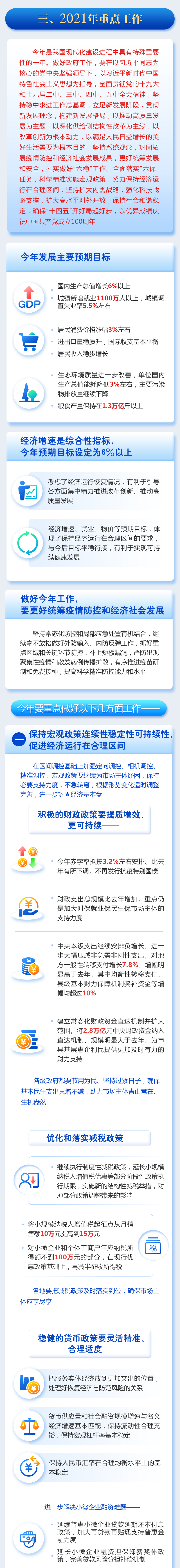 政府工作报告6.jpg