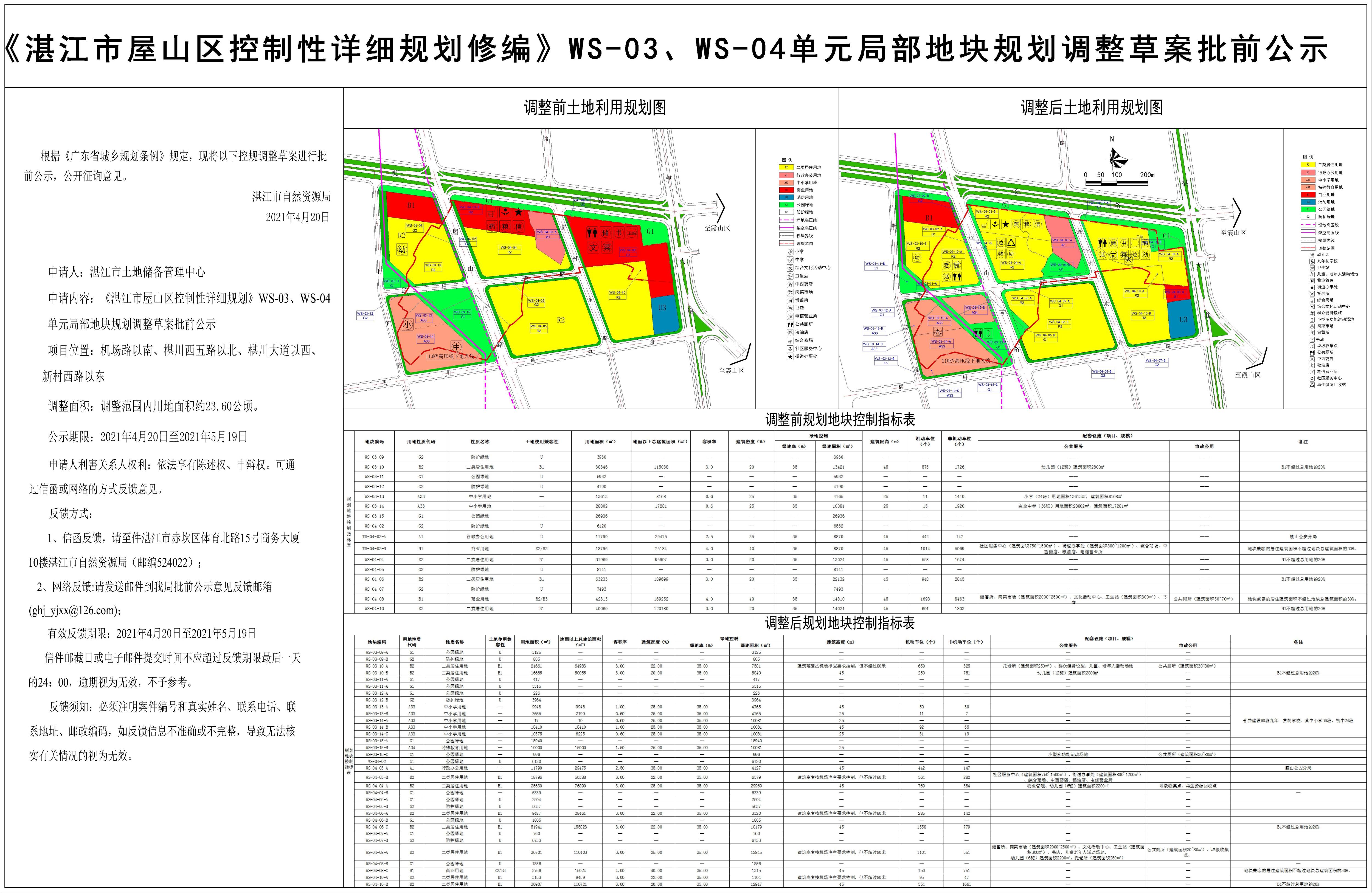 222屋山WS-03、WS-04地块局部调整草案批前公示(1)0415-Model - 副本_看图王.jpg
