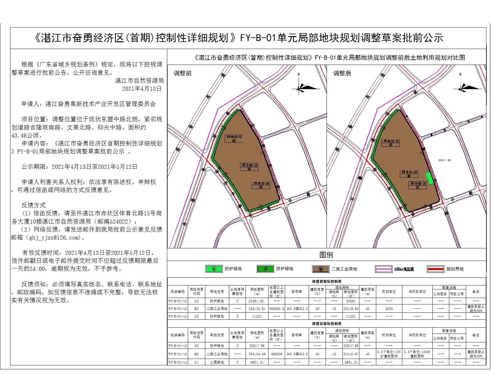 奋勇B地块控规调整批前公示20210409-Model.jpg