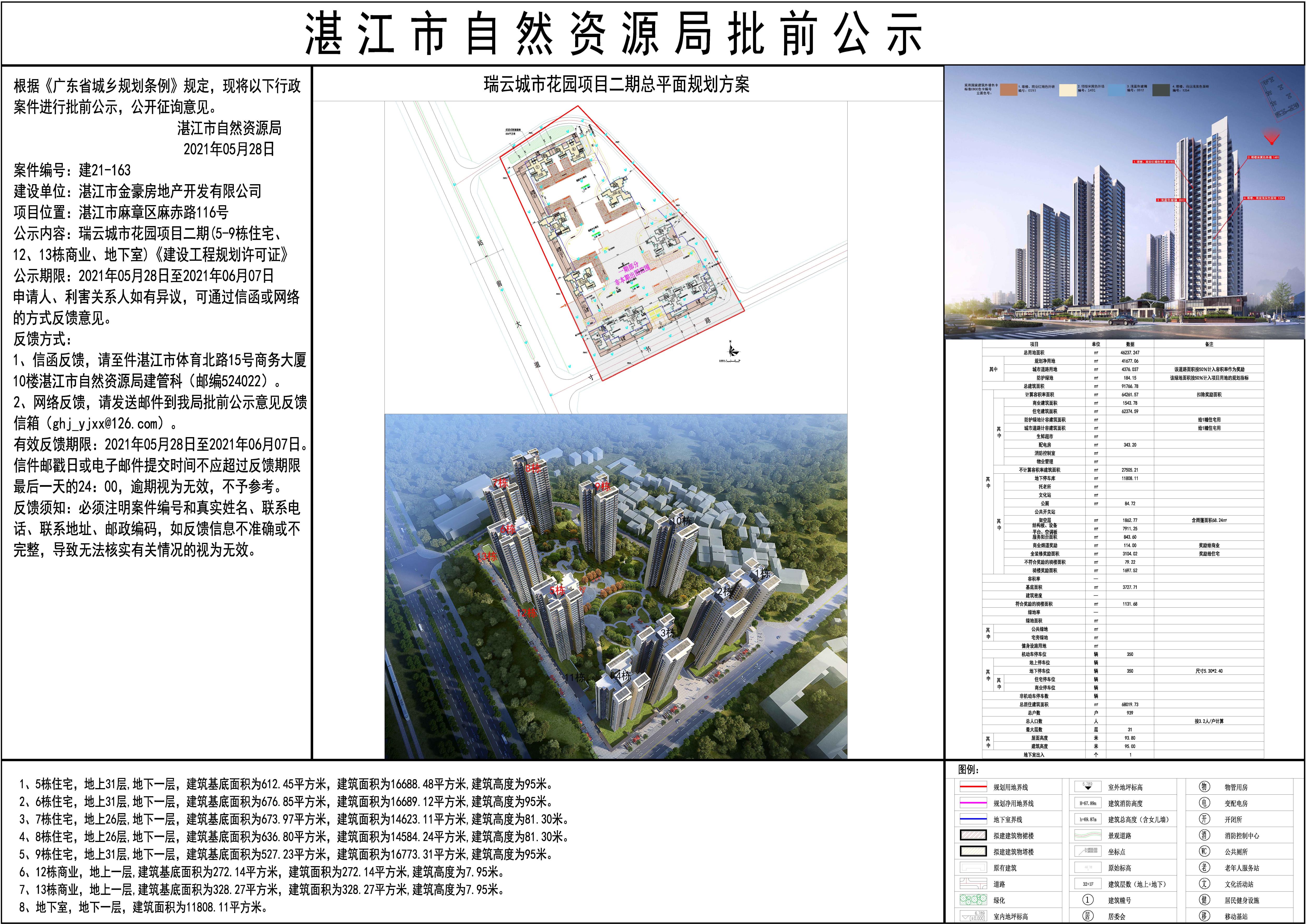 2021.0528瑞云城市花园批前公示--建设许可证 -Model - 副本.jpg