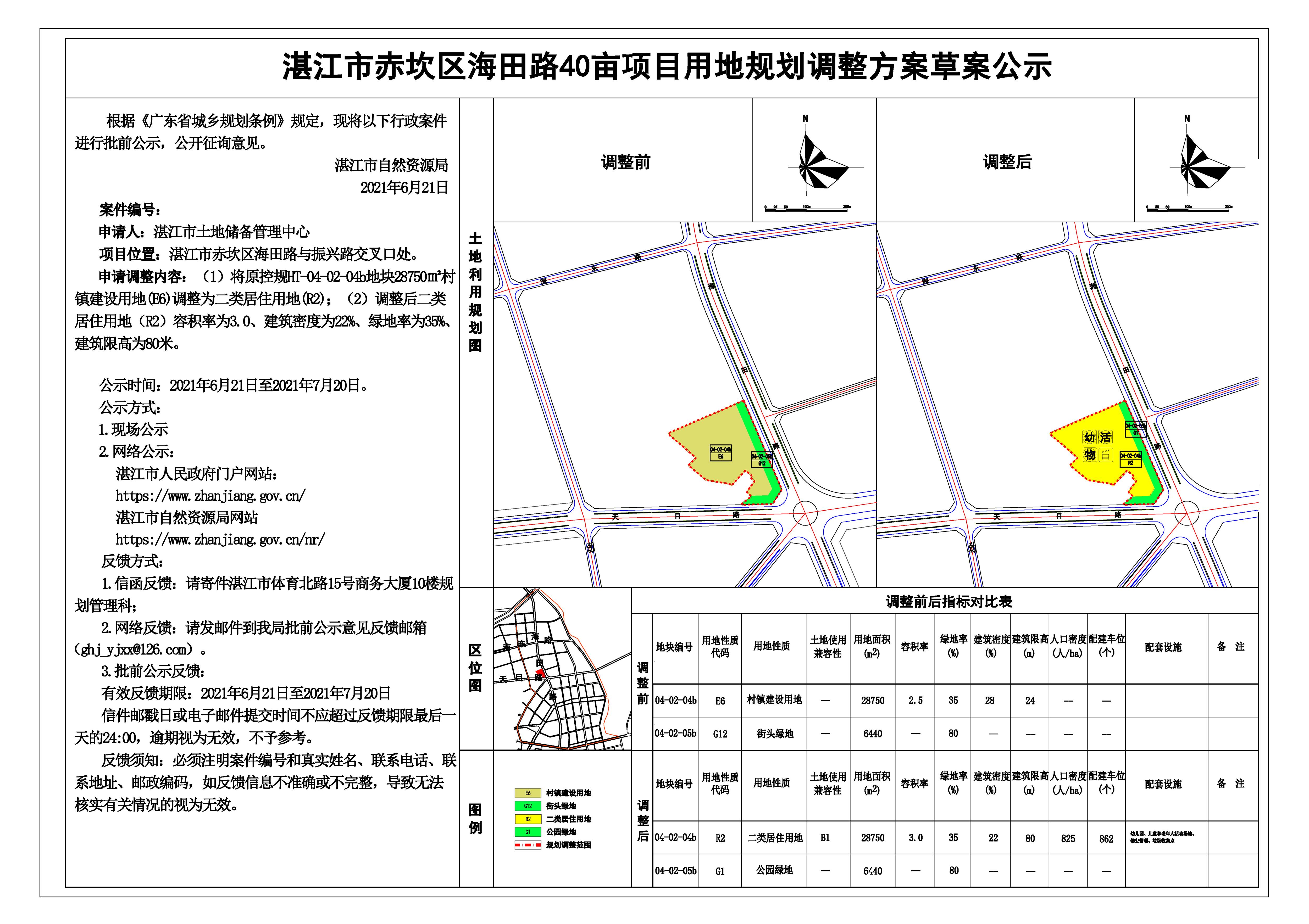 湛江市赤坎区海田路40亩项目用地规划调整方案草案公示-Model - 副本.jpg