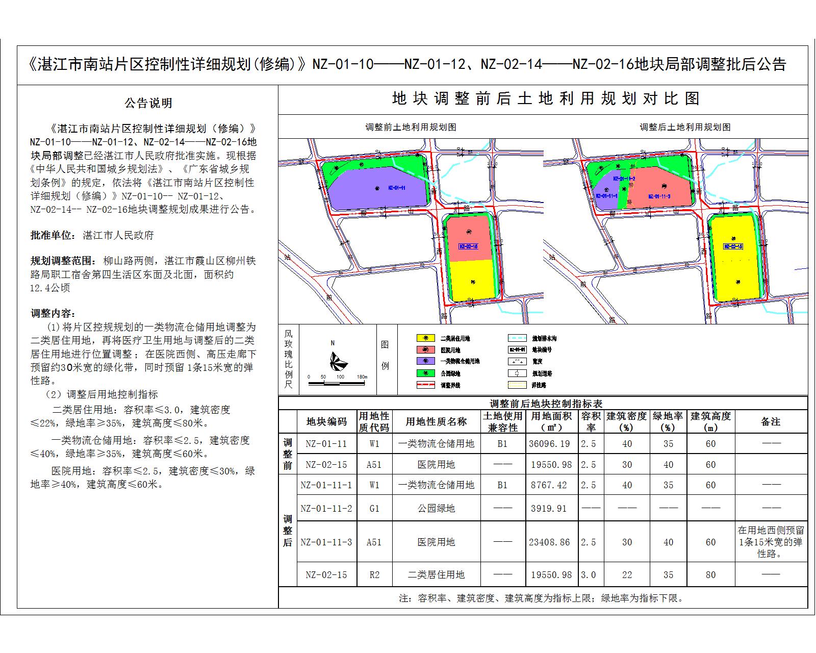 《湛江市南站片区控制性详细规划（修编）NZ-01-10-- NZ-01-12、NZ-02-14-- NZ-02-16地块调整》.jpg