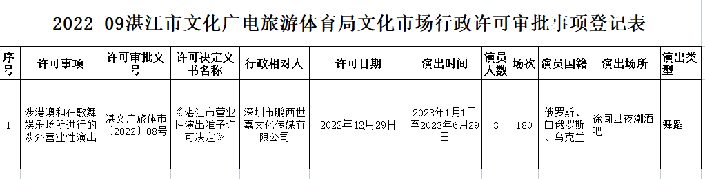 微信截图_20221229203506.png