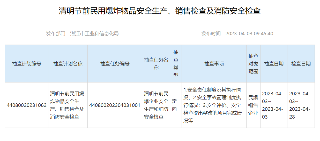政务微信截图_16805170661981.png