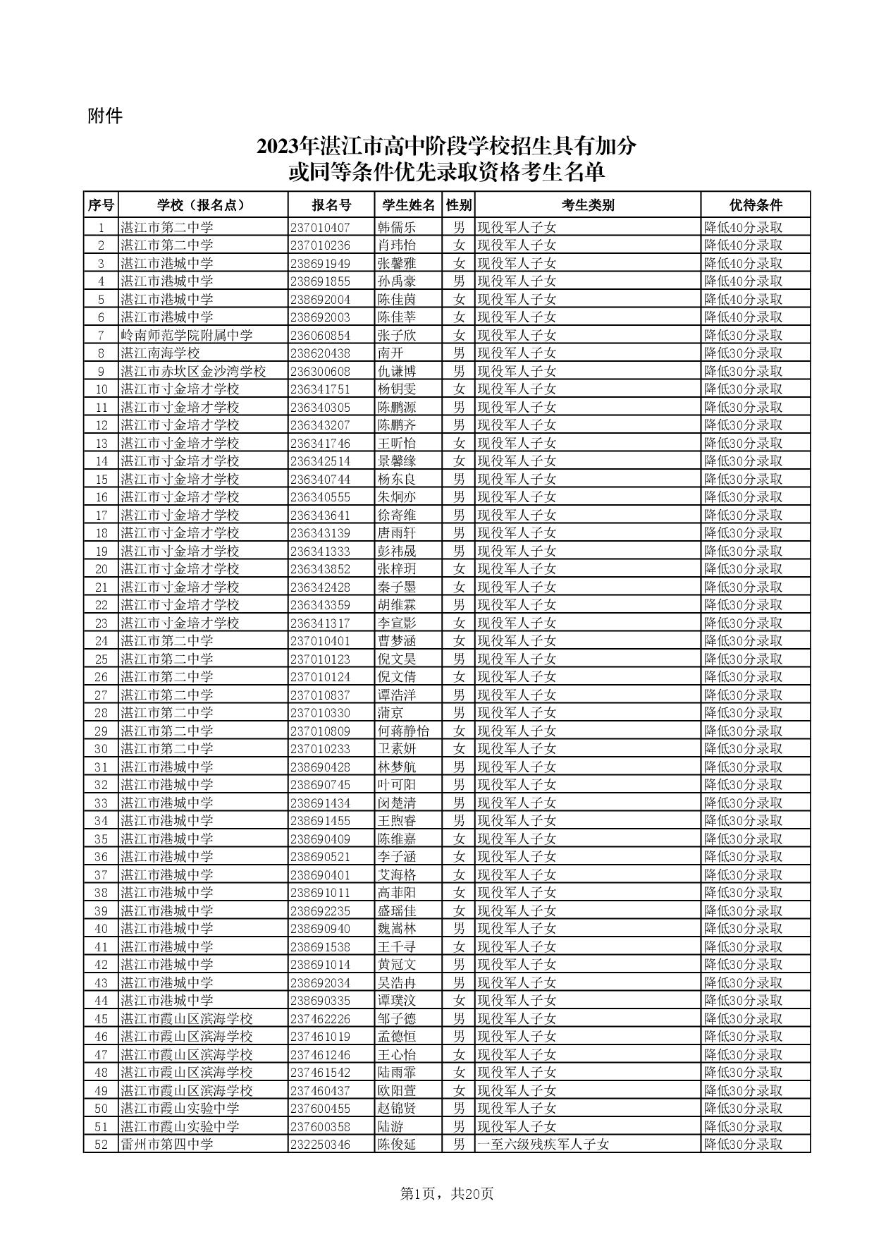 DOC070423-07042023173209-003.jpg