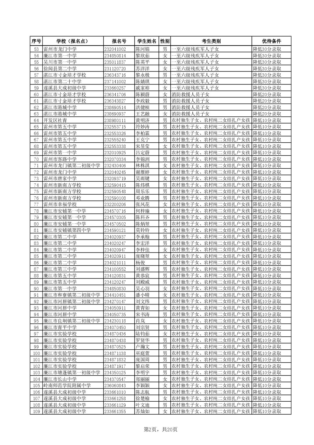 DOC070423-07042023173209-004.jpg