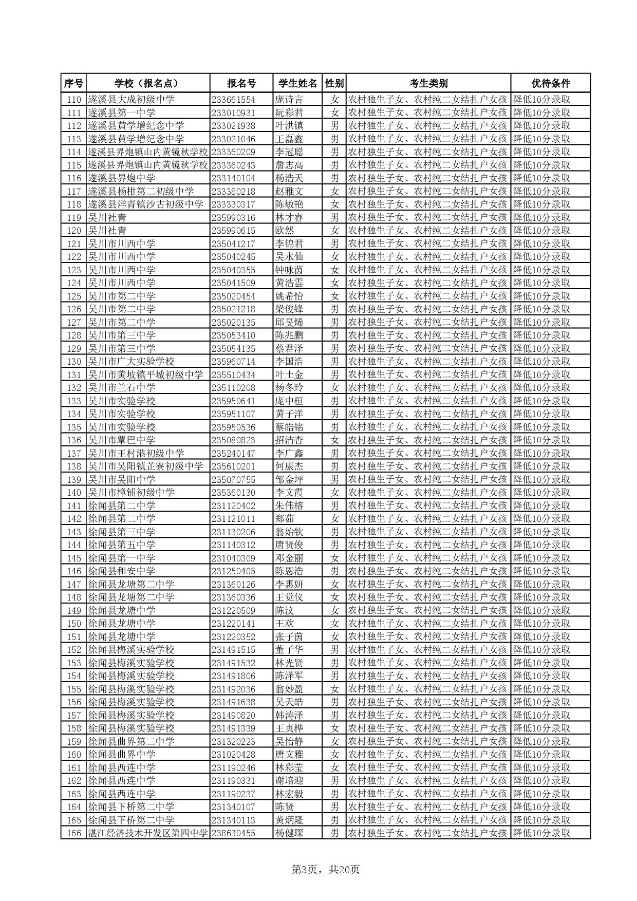 DOC070423-07042023173209-005.jpg