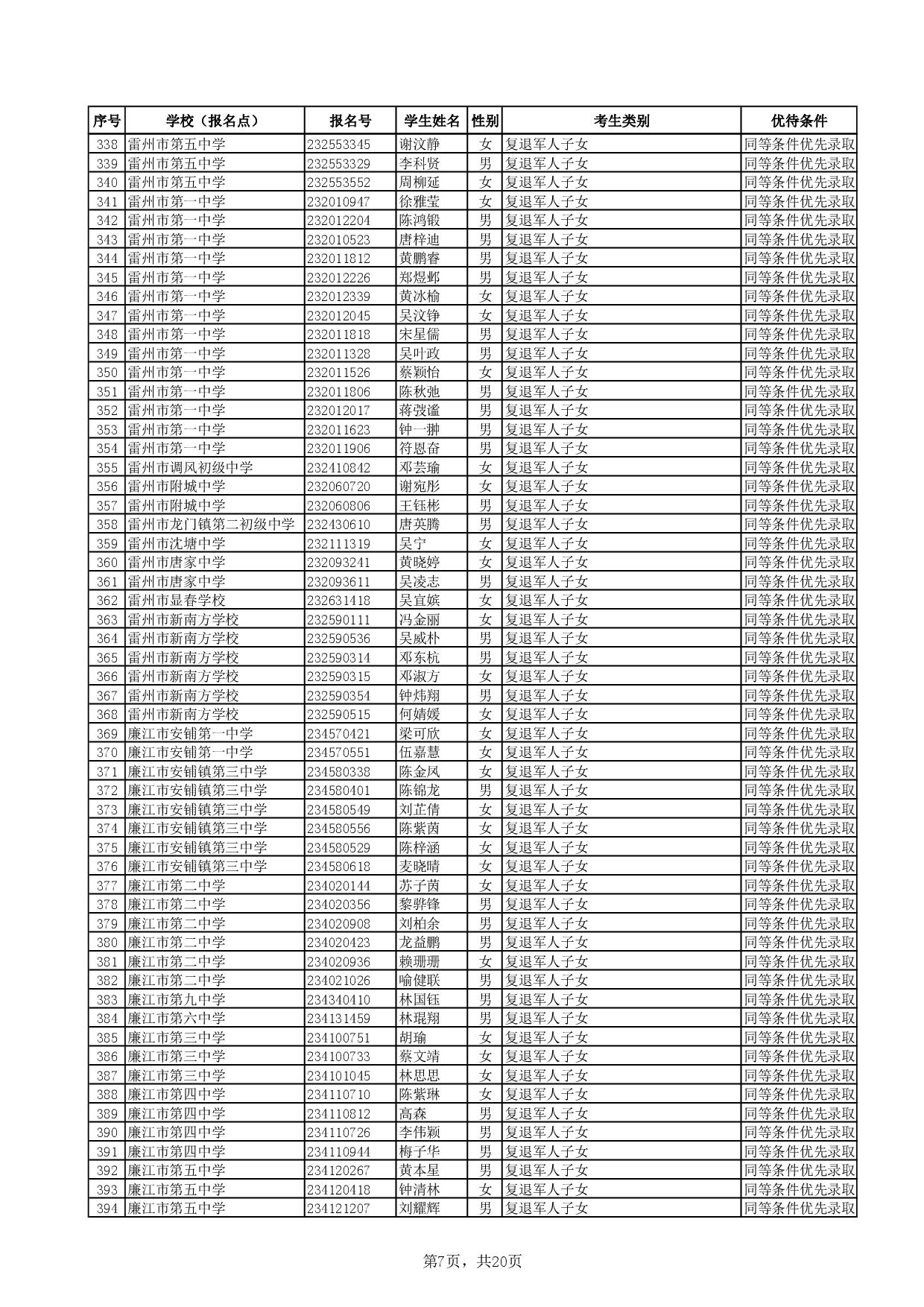 DOC070423-07042023173209-009.jpg
