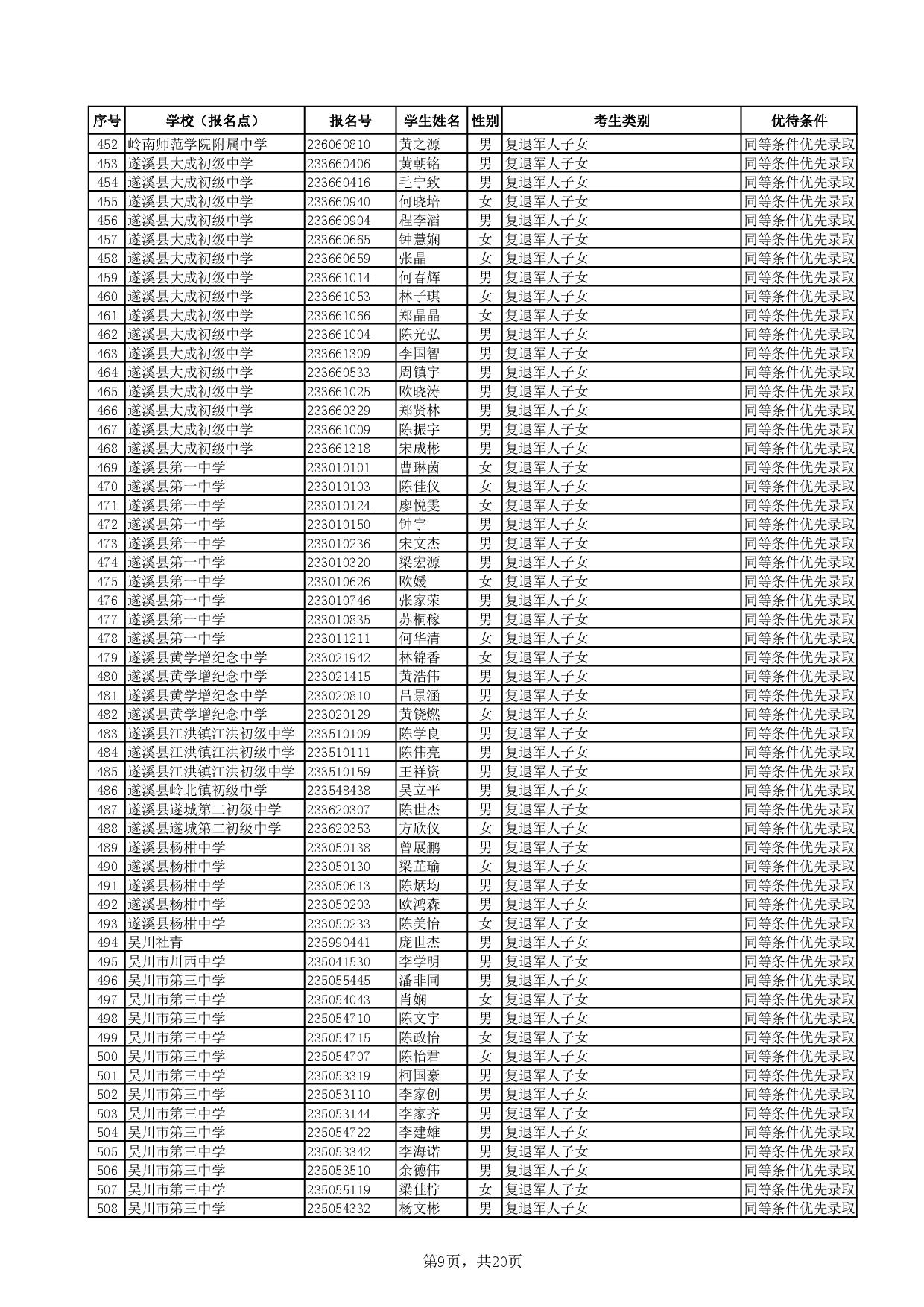 DOC070423-07042023173209-011.jpg