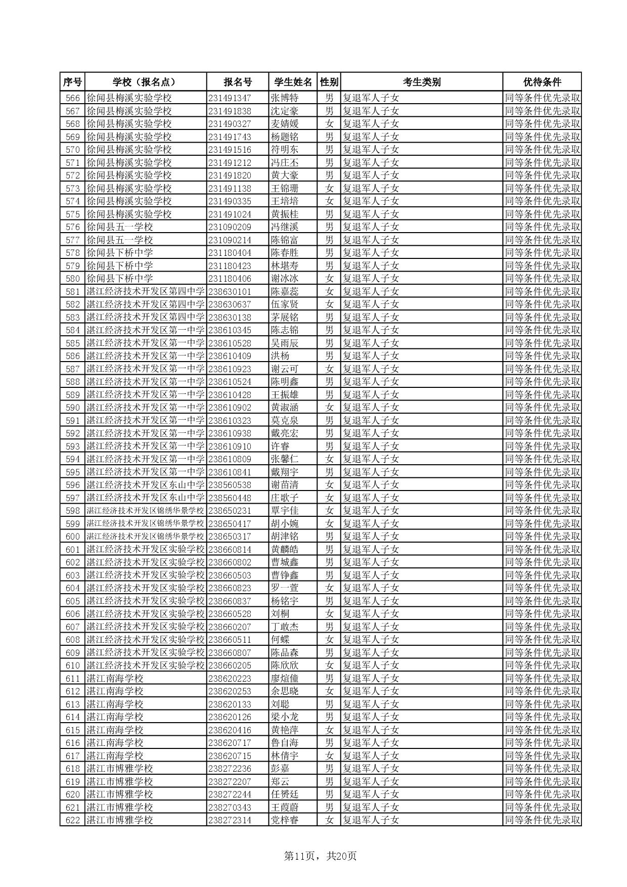 DOC070423-07042023173209-013.jpg
