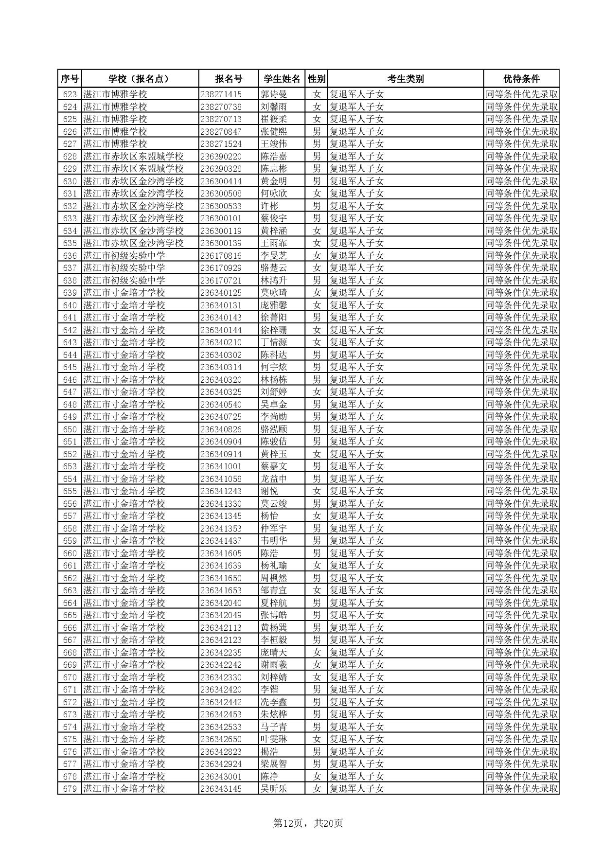 DOC070423-07042023173209-014.jpg