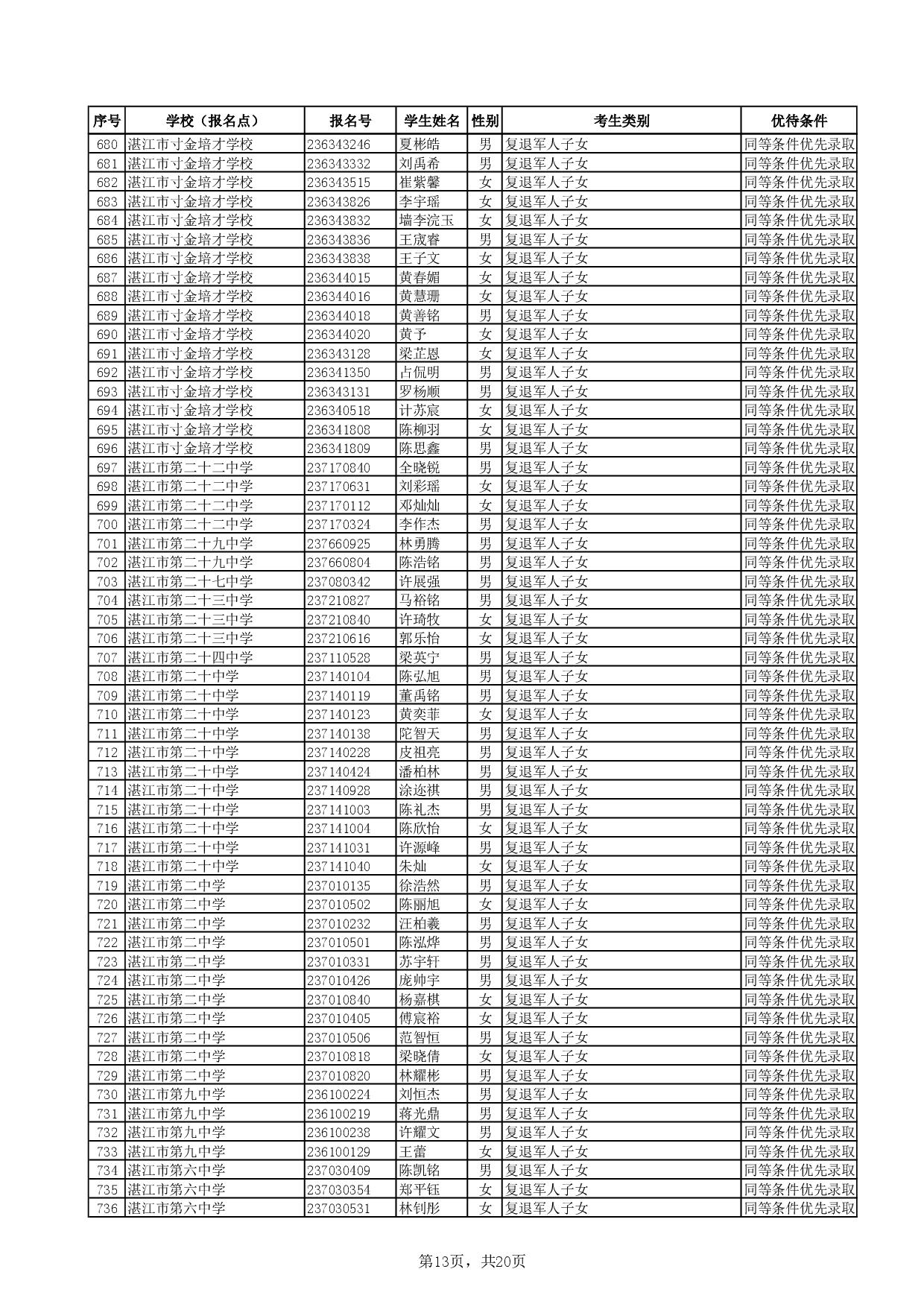 DOC070423-07042023173209-015.jpg