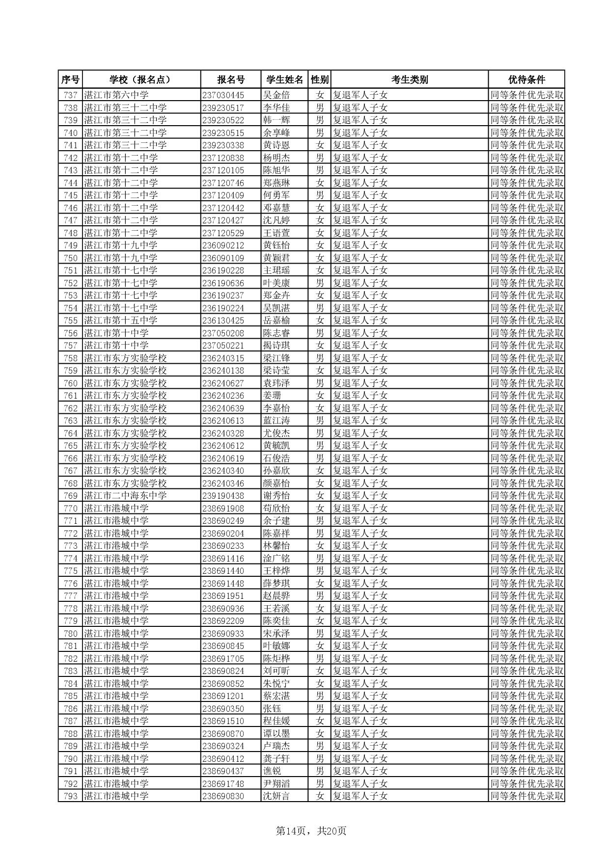 DOC070423-07042023173209-016.jpg