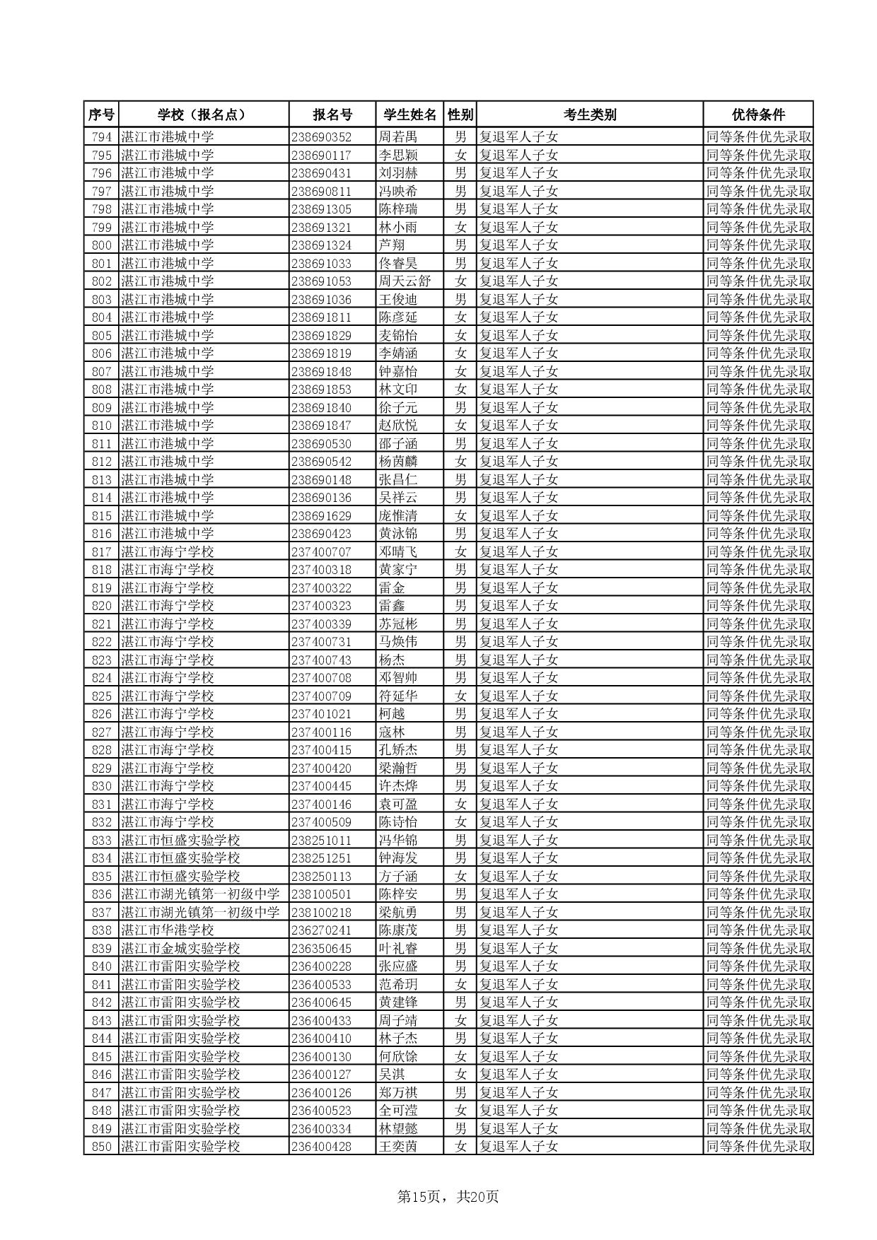 DOC070423-07042023173209-017.jpg