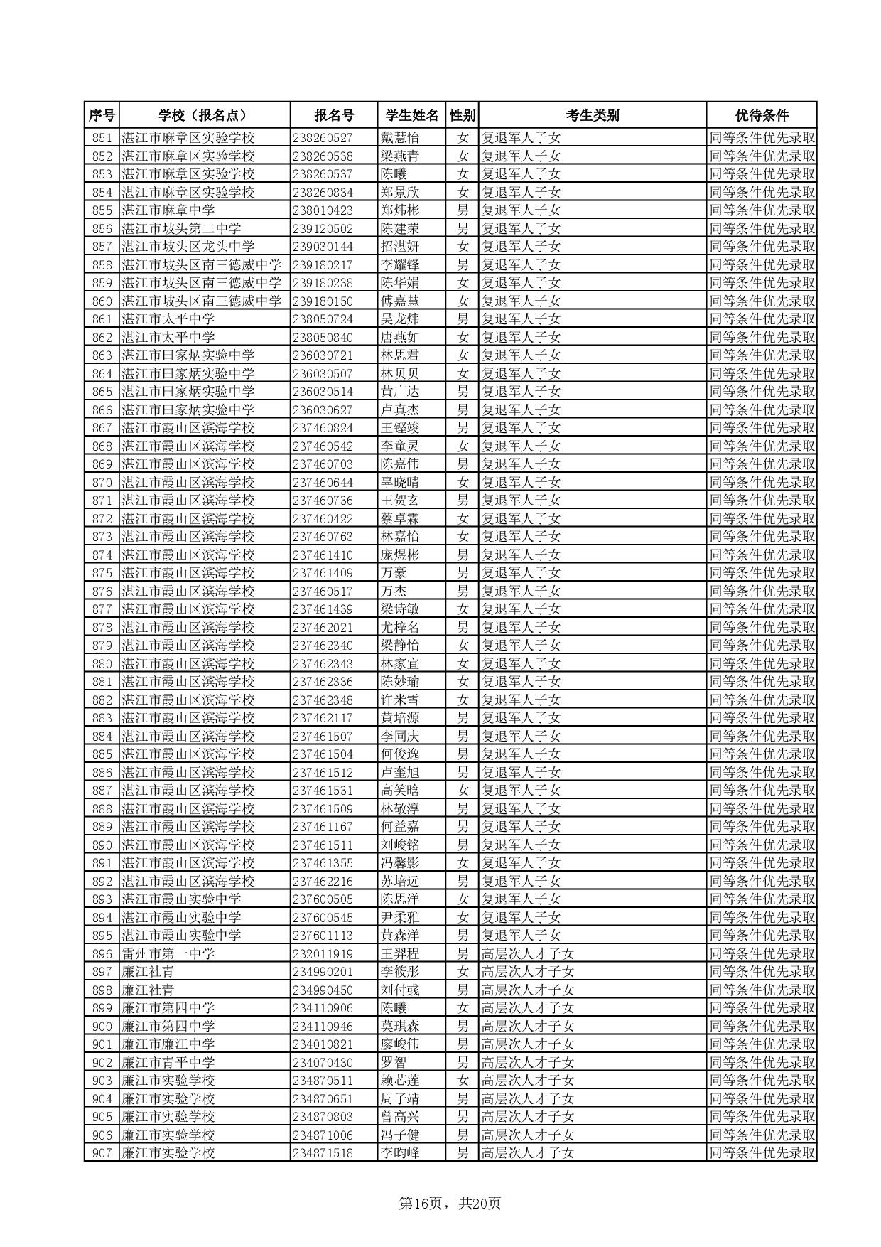 DOC070423-07042023173209-018.jpg