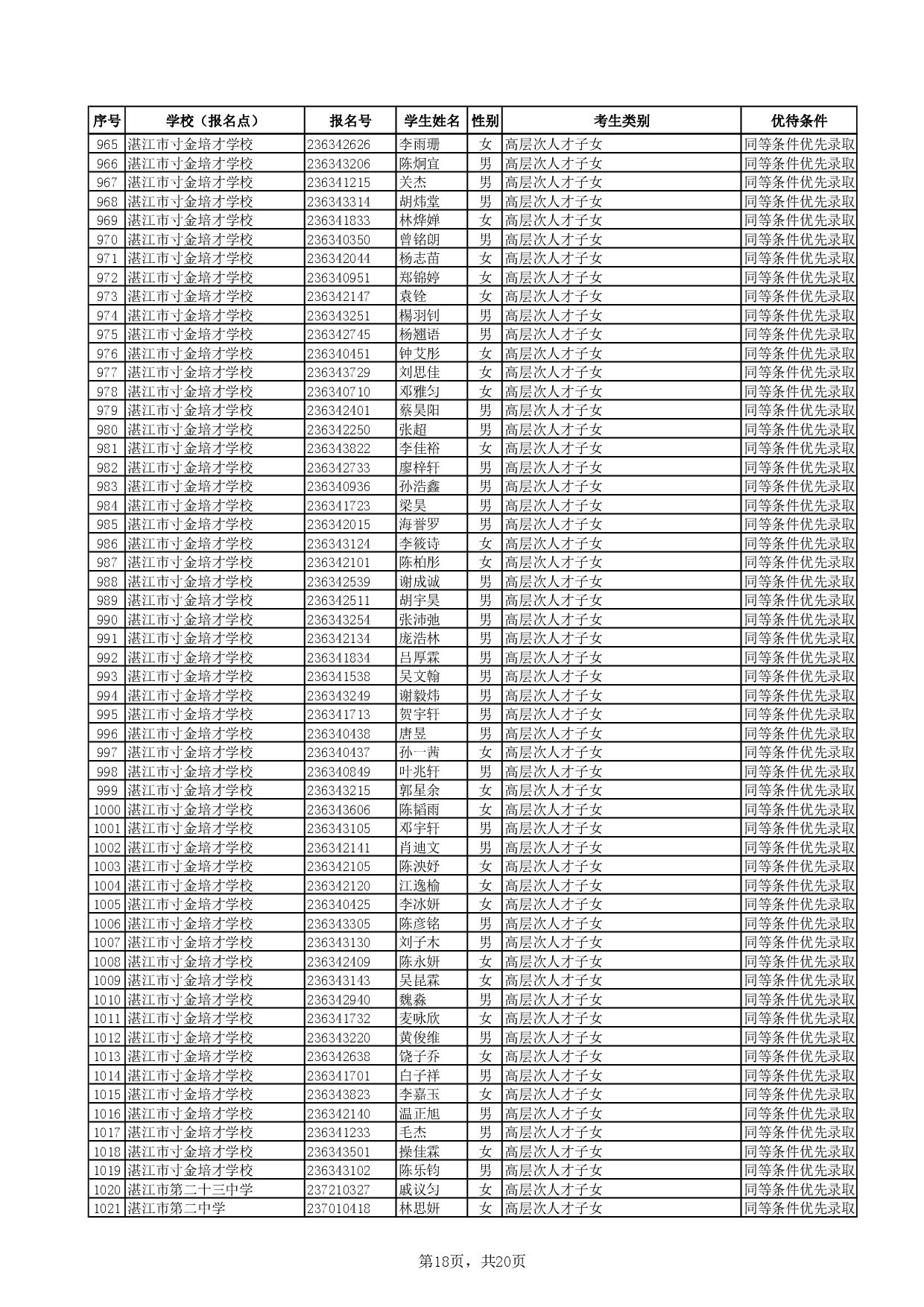 DOC070423-07042023173209-020.jpg