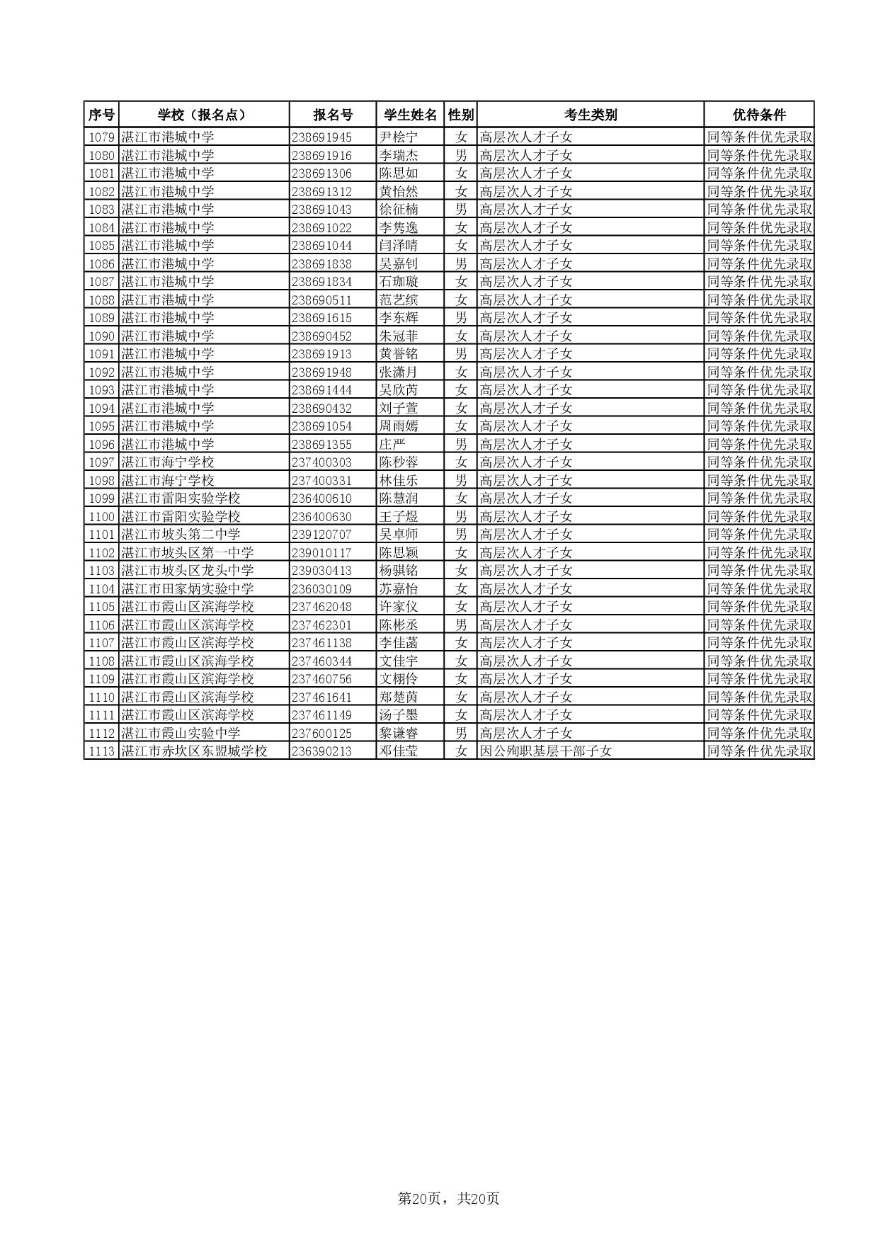 DOC070423-07042023173209-022.jpg