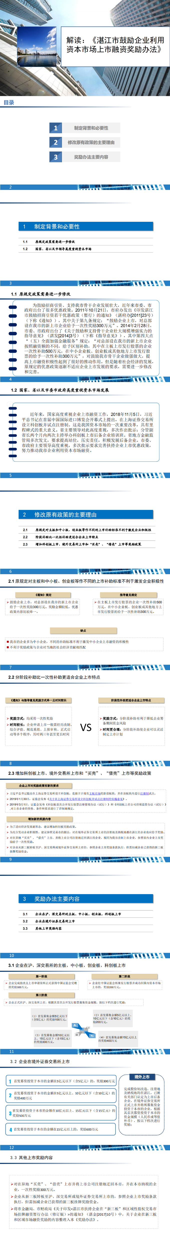 图片解读：（市金融工作局负责）2026世界杯投注关于印发湛江市鼓励企业利用资本市场上市融资奖励办法的通知_0.png