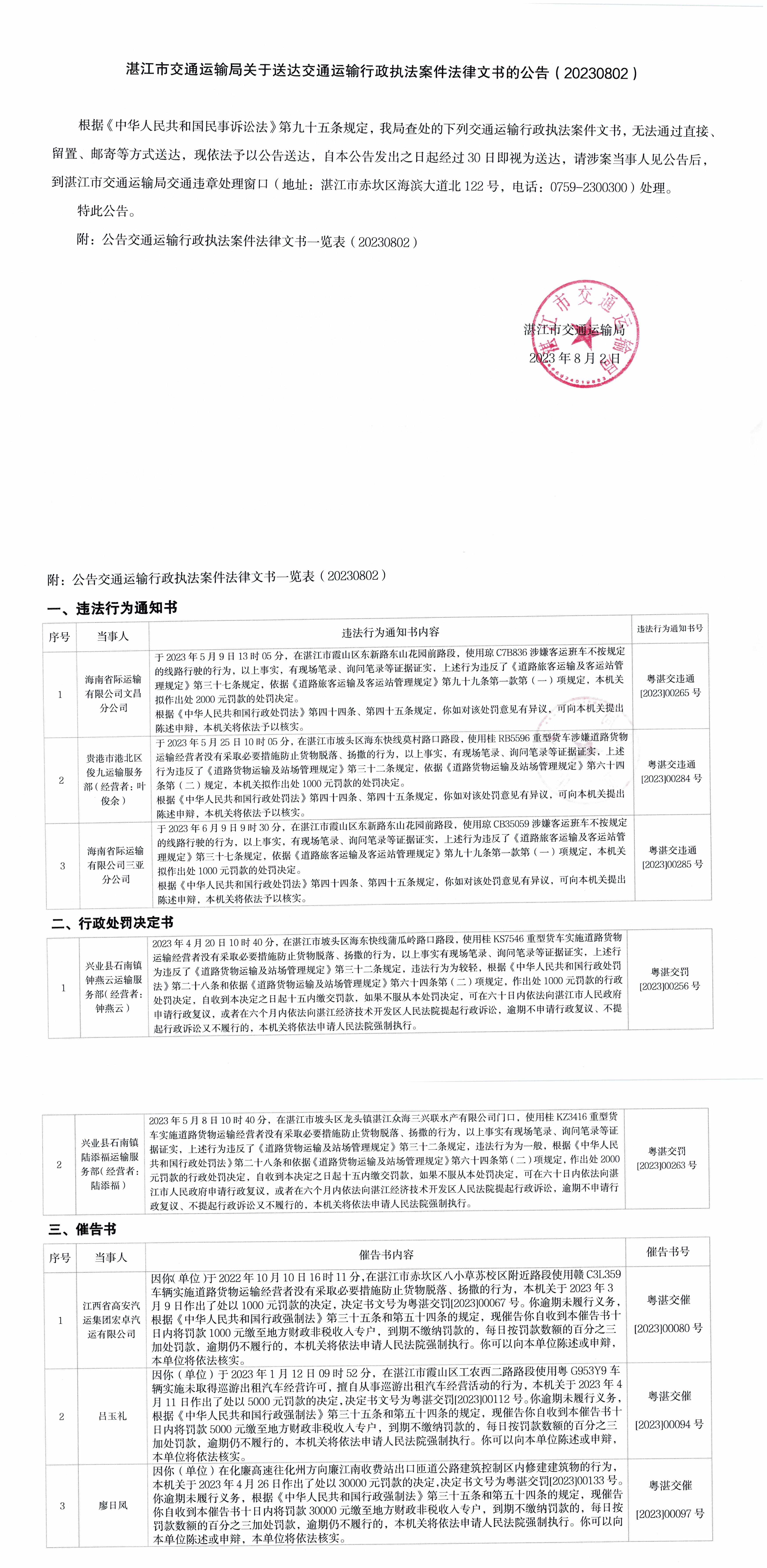 湛江市交通运输局文书送达公告20230802_1.jpg