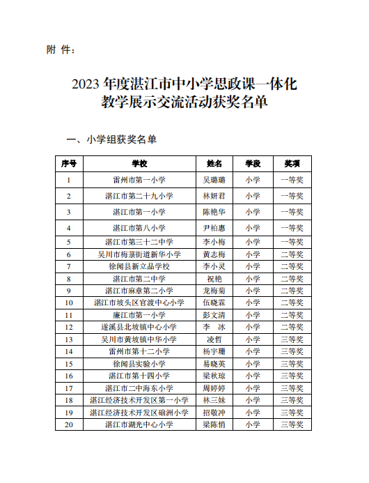 微信图片_20230815175550.png