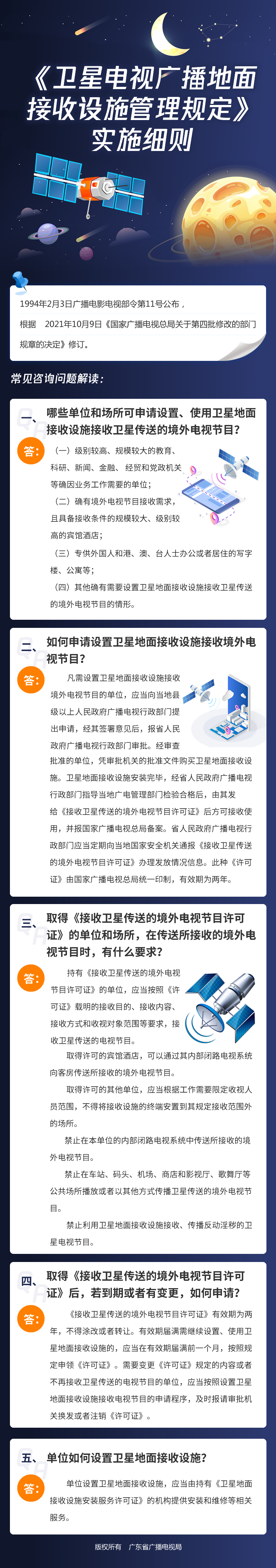 【图解】《卫星电视广播地面接收设施管理规定》实施细则.png