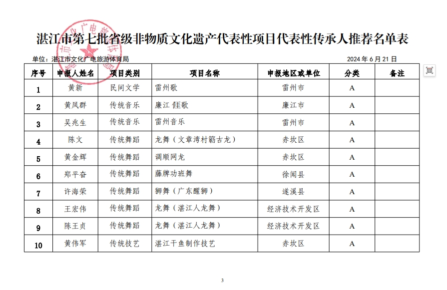 微信截图_20240624091318.png