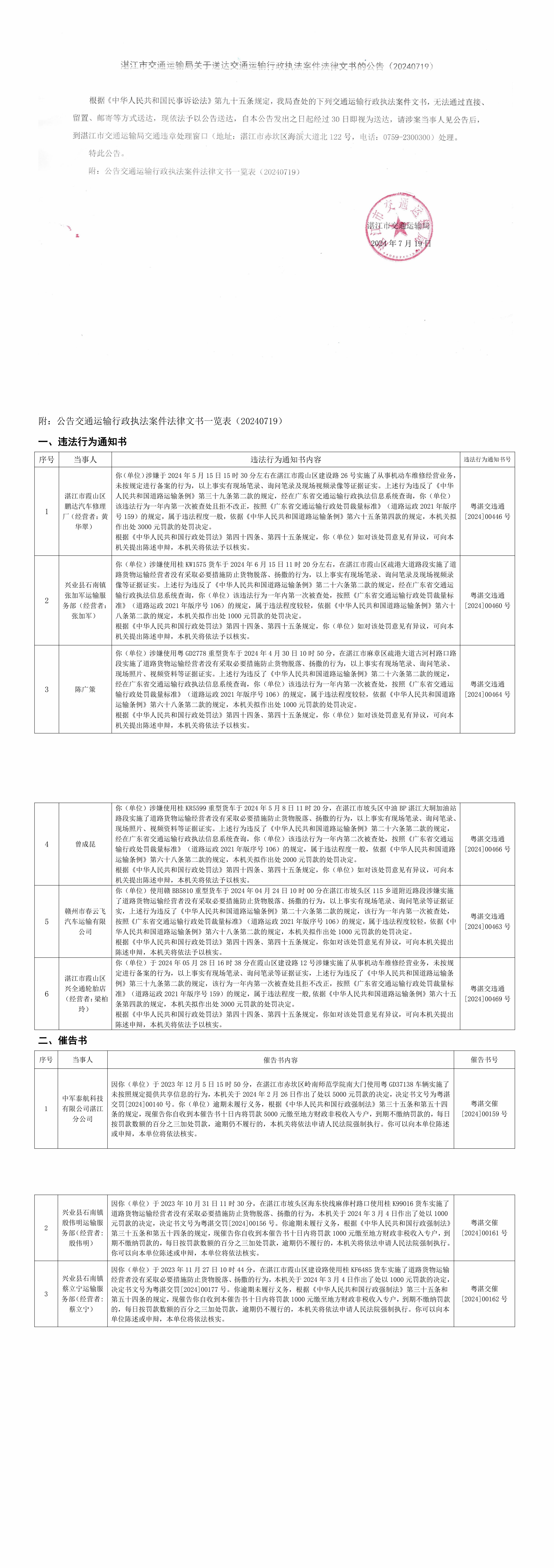 湛江市交通运输局文书的公告20240719.jpg