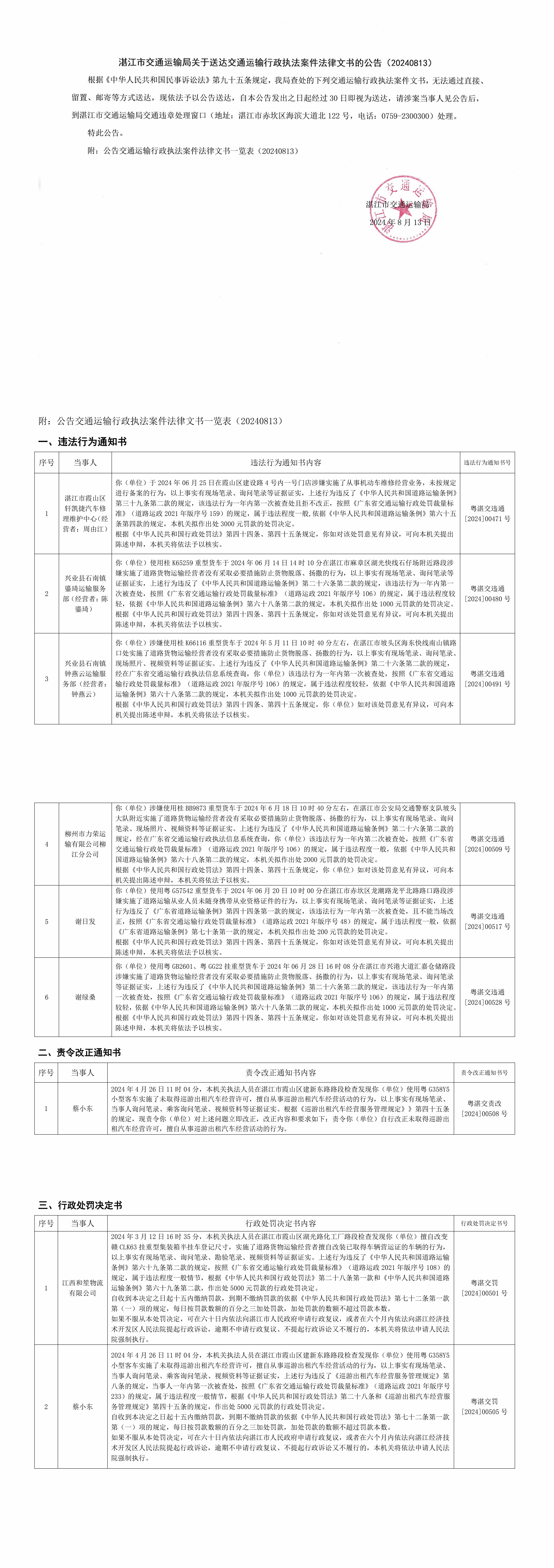 湛江市交通运输局行政执法文书送达公告20240813.jpg