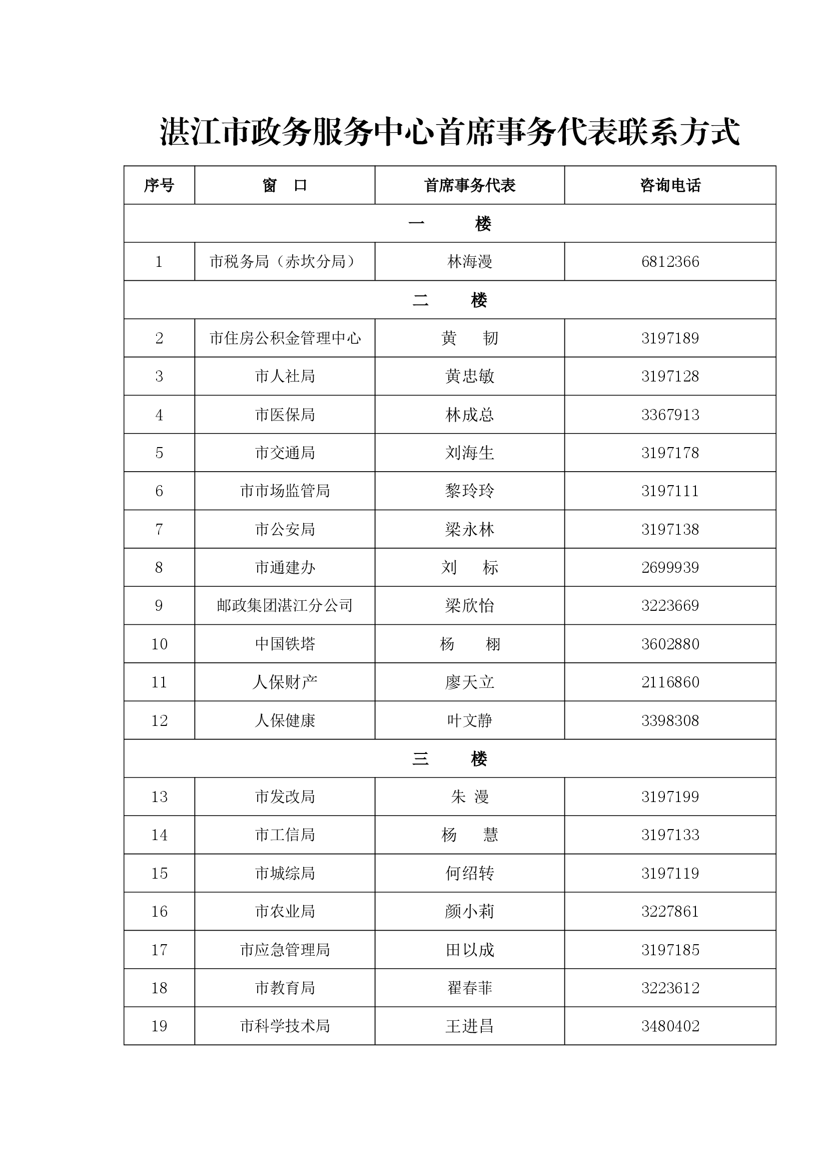 联系方式1.png