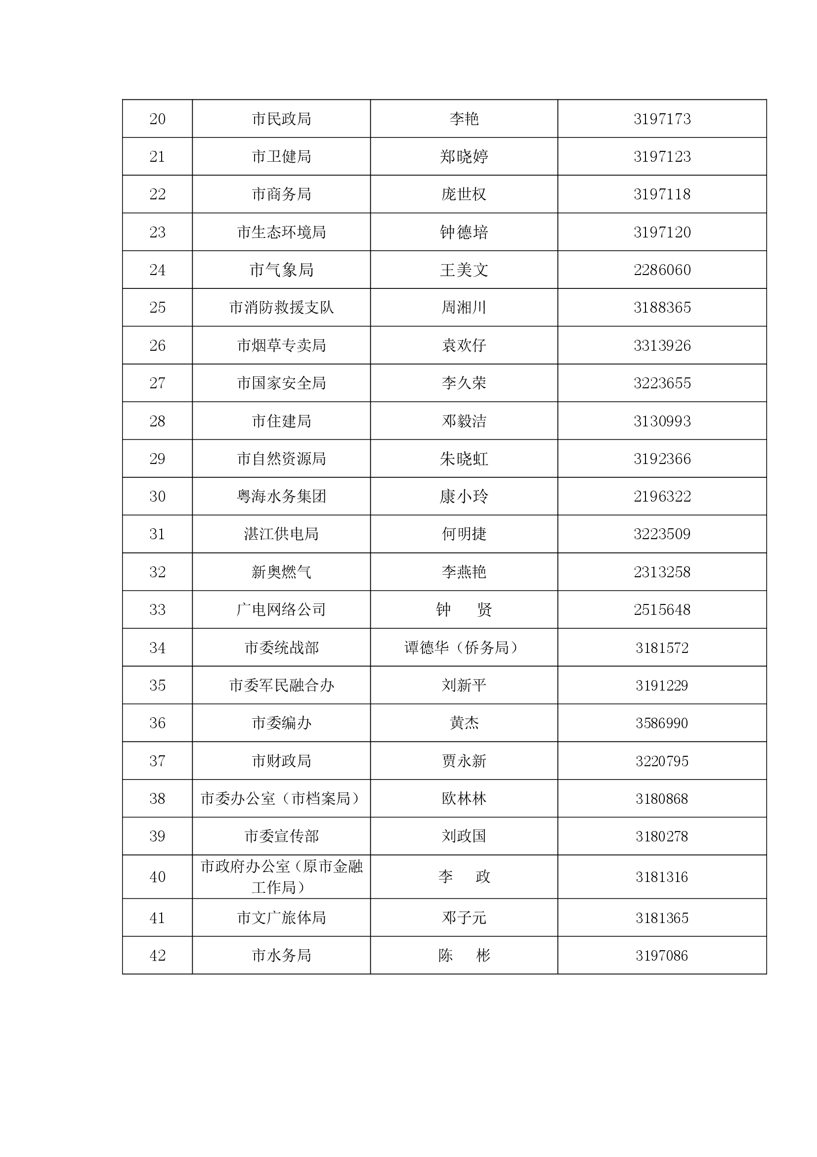 联系方式2.png