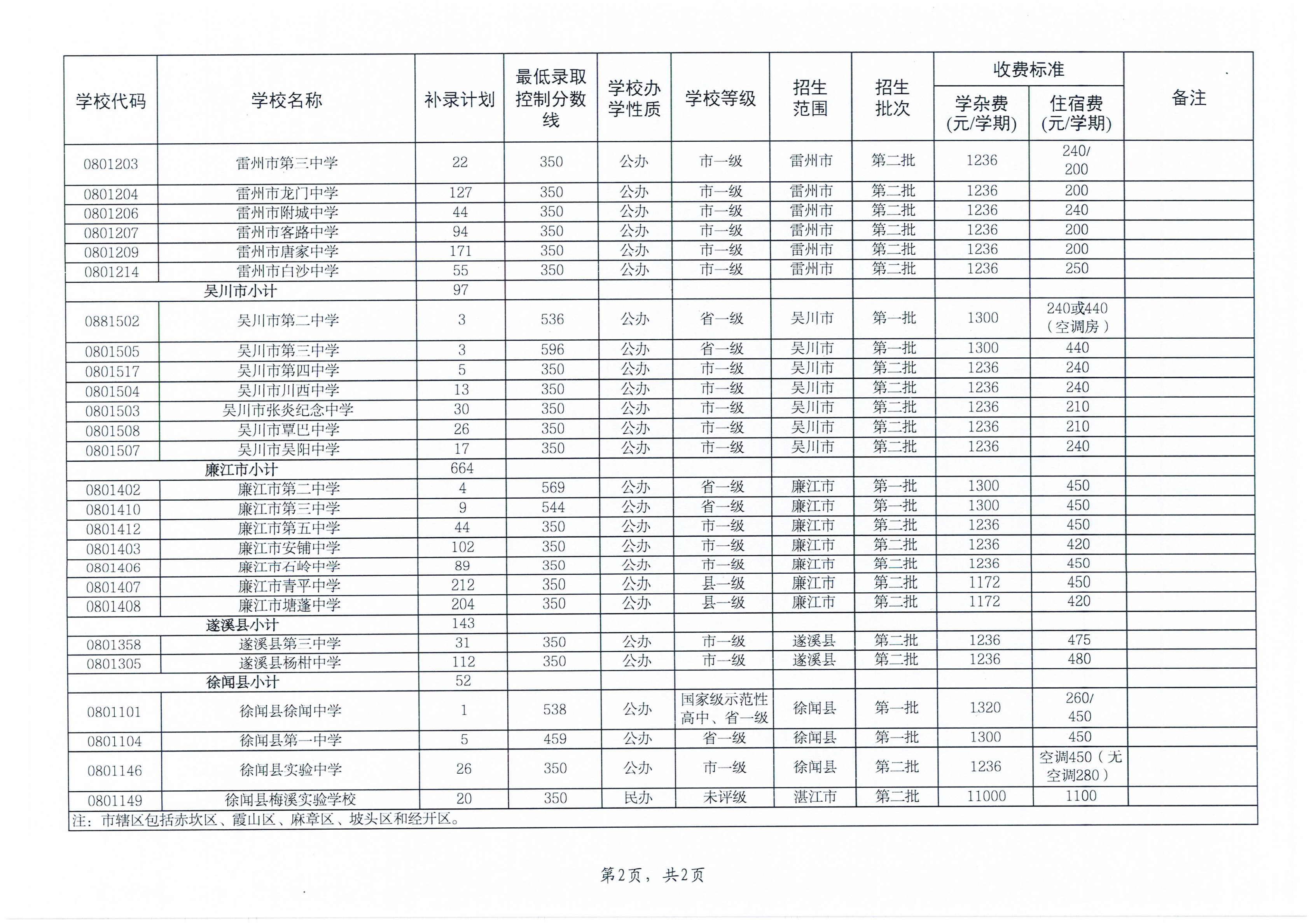 DOC080125-08012025095640_04.png