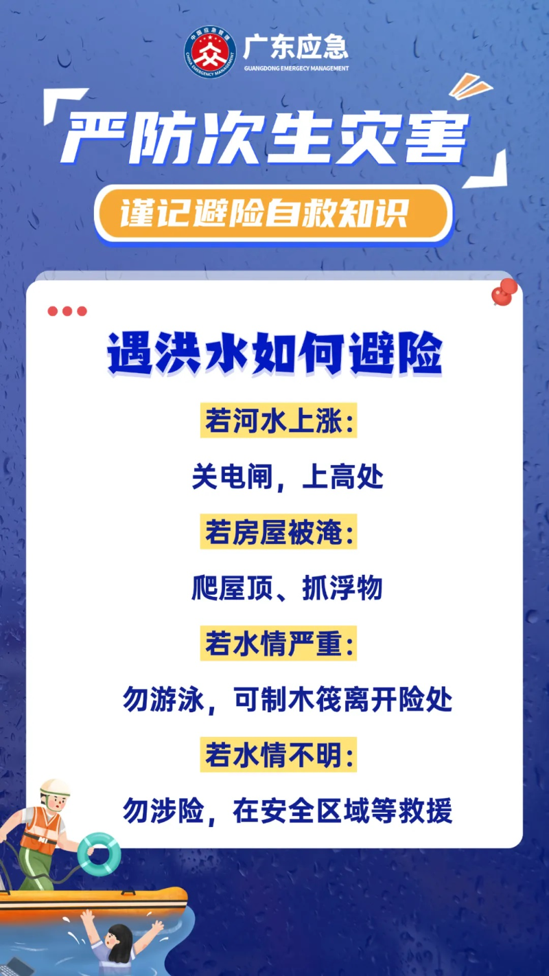 遇洪水如何避险 遇洪水如何避险