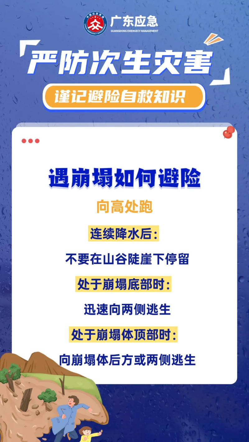 遇崩塌如何避险 遇崩塌如何避险