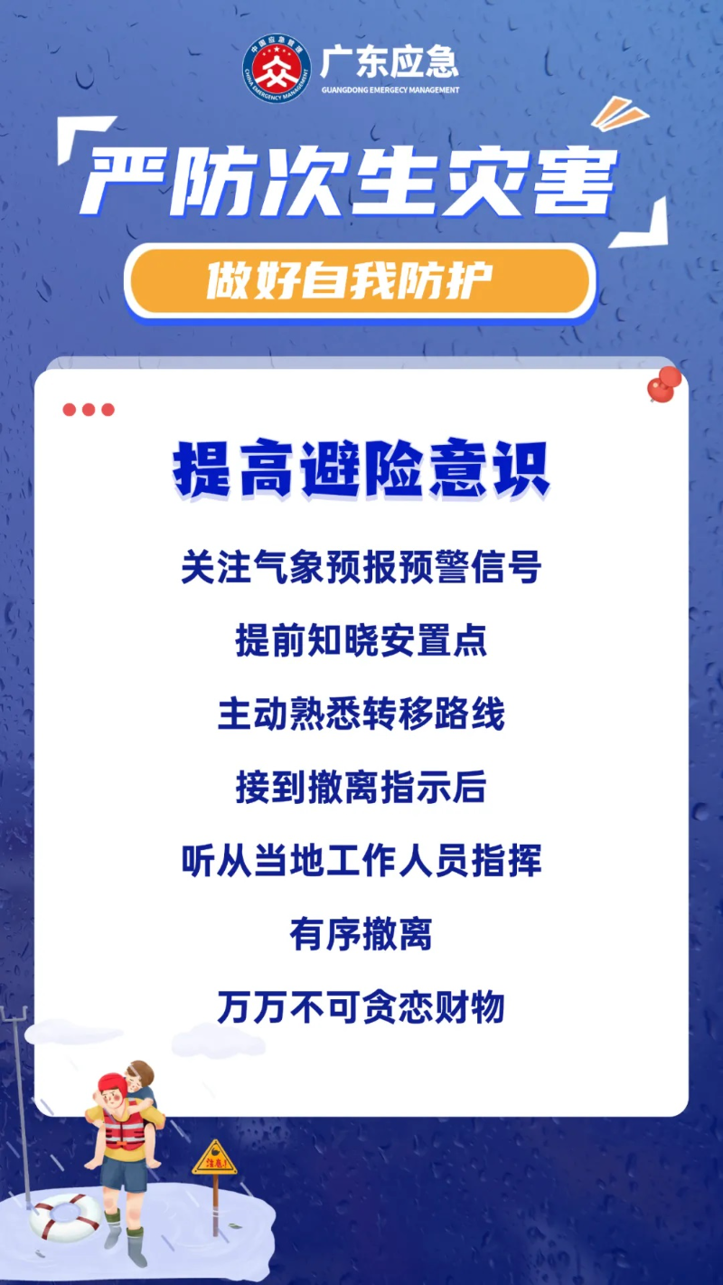 提高避险意识 提高避险意识