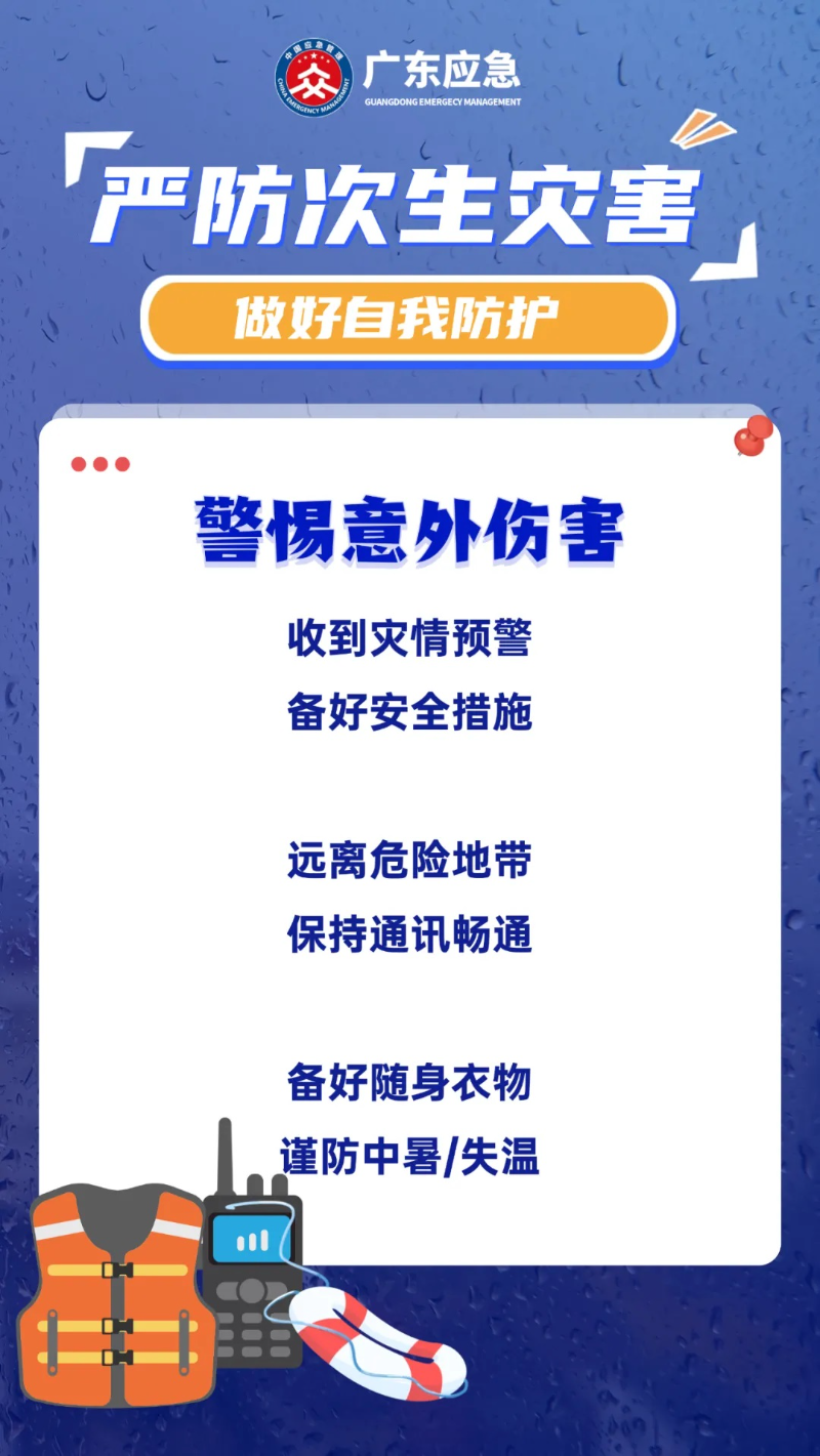 警惕意外伤害 警惕意外伤害