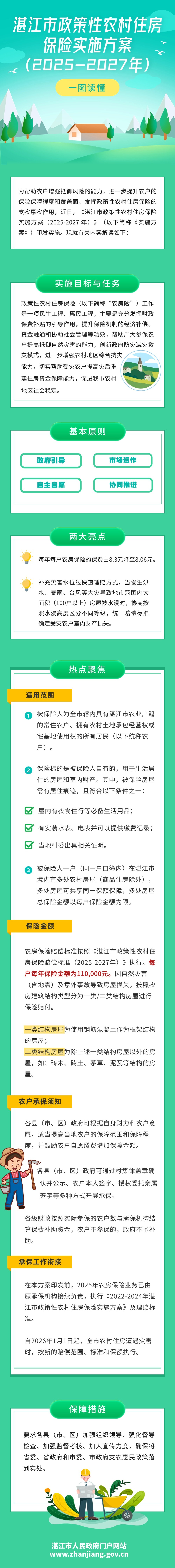 《湛江市政策性农村住房保险实施方案(2025-2027 年)》.jpg