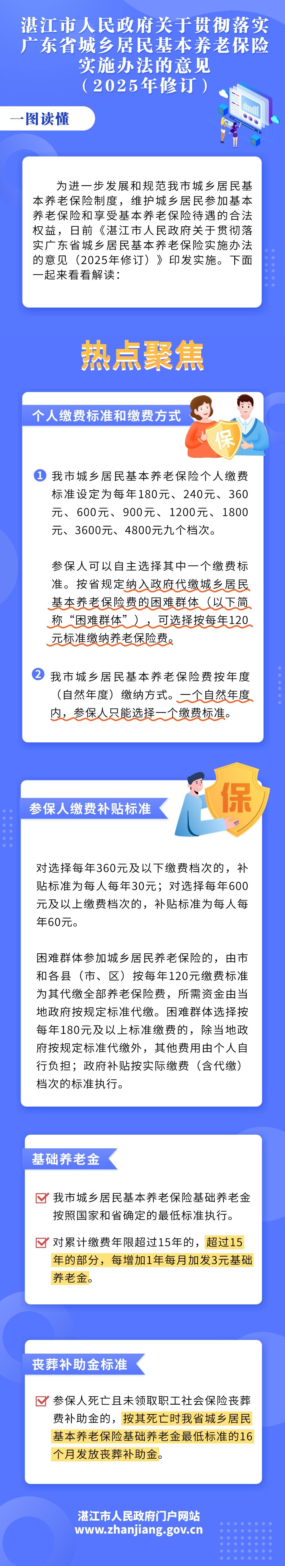 2026世界杯投注关于贯彻落实广东省城乡居民基本养老保险实施办法的意 (1).jpg
