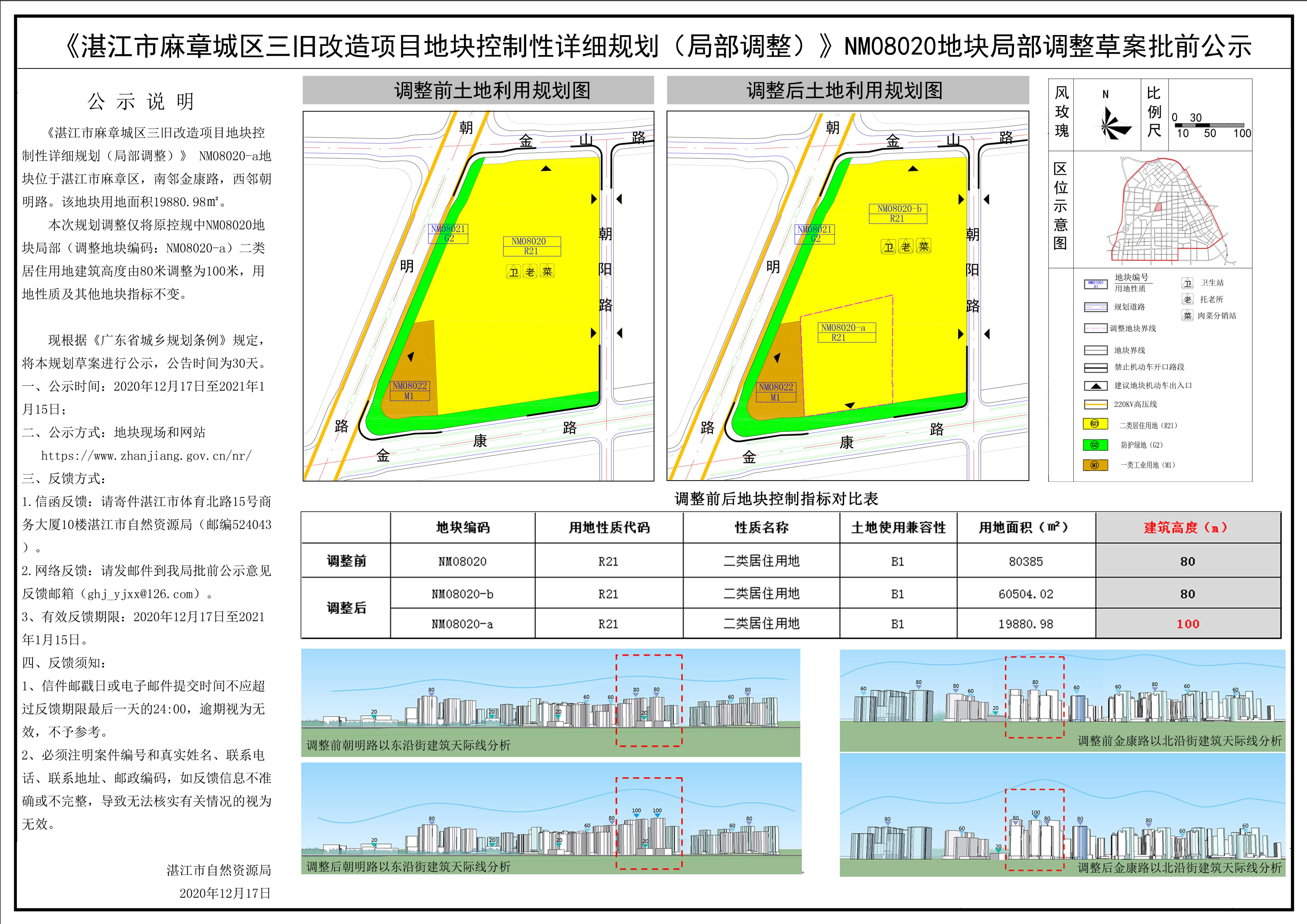 《湛江市麻章城区三旧改造项目地块控制性详细规划（局部调整）》NM08020地块局部调整草案批前公示.jpg
