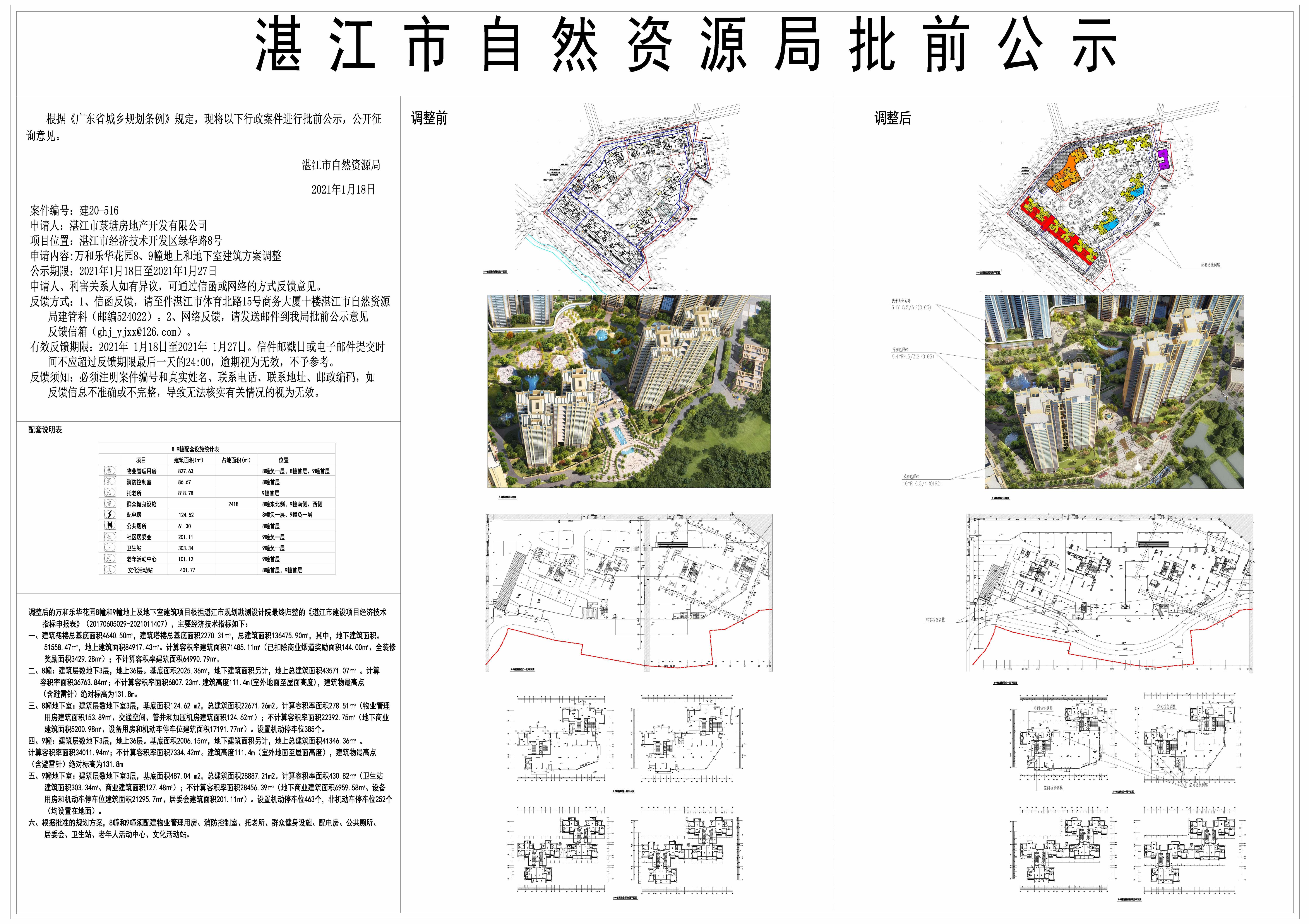 2021-0118 万和乐华花园8-9幢地上及地下建筑方案调整(6M) - 副本.jpg